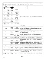 Preview for 44 page of Lennox XP21-024 Installation Instructions Manual