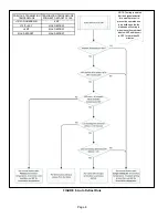 Preview for 8 page of Lennox XP21 Series Installation Instructions Manual