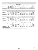 Preview for 3 page of Lennox XP25-024-230-01 Installation And Service Procedure