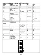 Preview for 27 page of Lennox XP25-024-230-01 Installation And Service Procedure