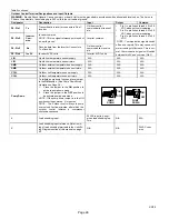 Preview for 28 page of Lennox XP25-024-230-01 Installation And Service Procedure