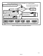 Preview for 41 page of Lennox XP25-024-230-01 Installation And Service Procedure