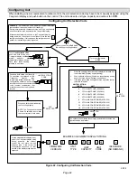 Preview for 42 page of Lennox XP25-024-230-01 Installation And Service Procedure