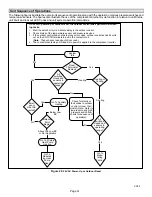 Preview for 51 page of Lennox XP25-024-230-01 Installation And Service Procedure