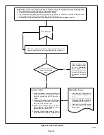 Preview for 52 page of Lennox XP25-024-230-01 Installation And Service Procedure