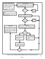 Preview for 55 page of Lennox XP25-024-230-01 Installation And Service Procedure