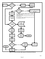 Preview for 57 page of Lennox XP25-024-230-01 Installation And Service Procedure