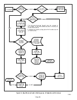 Preview for 58 page of Lennox XP25-024-230-01 Installation And Service Procedure