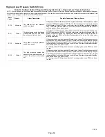 Preview for 59 page of Lennox XP25-024-230-01 Installation And Service Procedure