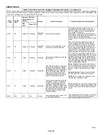 Preview for 63 page of Lennox XP25-024-230-01 Installation And Service Procedure