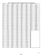 Preview for 78 page of Lennox XP25-024-230-01 Installation And Service Procedure