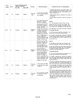 Preview for 81 page of Lennox XP25-024-230-01 Installation And Service Procedure