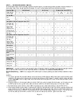 Preview for 29 page of Lennox XPG15 Series Installation Instructions Manual