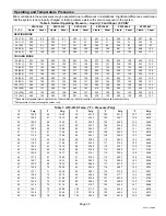 Preview for 35 page of Lennox XPG15 Series Installation Instructions Manual