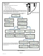 Preview for 38 page of Lennox XPG15 Series Installation Instructions Manual