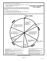 Preview for 43 page of Lennox XPG15 Series Installation Instructions Manual