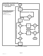 Preview for 50 page of Lennox XPG15 Series Installation Instructions Manual