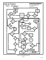 Preview for 51 page of Lennox XPG15 Series Installation Instructions Manual