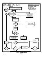 Preview for 52 page of Lennox XPG15 Series Installation Instructions Manual