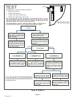 Preview for 34 page of Lennox XPG20 Installation Instructions Manual