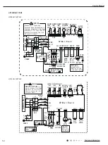 Предварительный просмотр 15 страницы Lennox Y6334 Service Manual