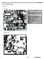 Предварительный просмотр 17 страницы Lennox Y6334 Service Manual