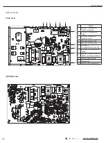 Предварительный просмотр 19 страницы Lennox Y6334 Service Manual