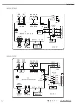 Предварительный просмотр 15 страницы Lennox Y6760 Service Manual