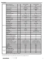 Preview for 6 page of Lennox Y8369 Service Manual