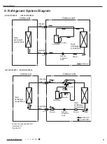 Preview for 14 page of Lennox Y8369 Service Manual