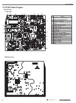 Preview for 19 page of Lennox Y8369 Service Manual