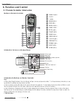 Preview for 22 page of Lennox Y8369 Service Manual