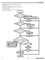 Preview for 47 page of Lennox Y8369 Service Manual