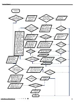 Preview for 54 page of Lennox Y8369 Service Manual