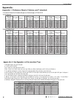 Preview for 95 page of Lennox Y8369 Service Manual