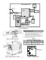 Предварительный просмотр 4 страницы Lennox Z1ECON16B-1 Installation Instructions Manual