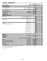 Предварительный просмотр 2 страницы Lennox ZHA Series Unit Information