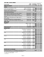 Предварительный просмотр 3 страницы Lennox ZHA Series Unit Information