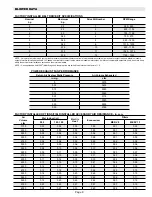 Предварительный просмотр 9 страницы Lennox ZHA Series Unit Information