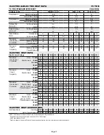 Предварительный просмотр 11 страницы Lennox ZHA Series Unit Information