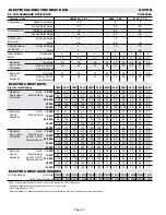 Предварительный просмотр 12 страницы Lennox ZHA Series Unit Information