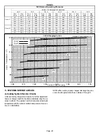 Предварительный просмотр 28 страницы Lennox ZHA Series Unit Information