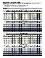 Preview for 9 page of Lennox ZHA036 Installation Instructions Manual