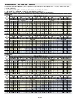 Preview for 11 page of Lennox ZHA036 Installation Instructions Manual