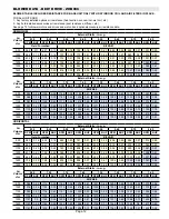 Preview for 12 page of Lennox ZHA036 Installation Instructions Manual