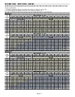 Preview for 13 page of Lennox ZHA036 Installation Instructions Manual