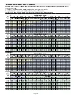 Preview for 14 page of Lennox ZHA036 Installation Instructions Manual