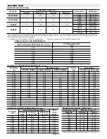 Preview for 15 page of Lennox ZHA036 Installation Instructions Manual