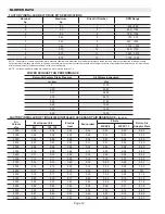 Preview for 12 page of Lennox ZHA092 Installation Instructions Manual