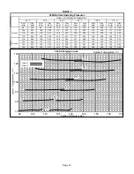 Preview for 15 page of Lennox ZHA092 Installation Instructions Manual